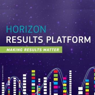Weworkwith_Logo_HorizonResultsPlatform